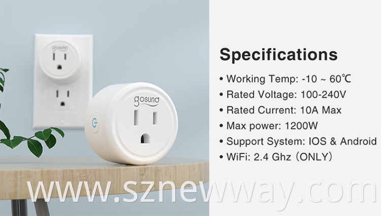 Gosund Wifi Smart Plug